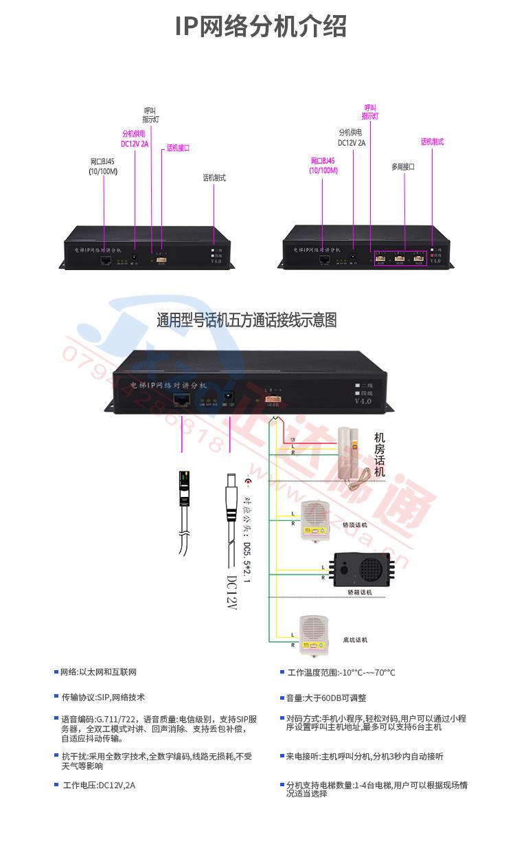 1711443907827759.jpg IP通用型號(hào).jpg