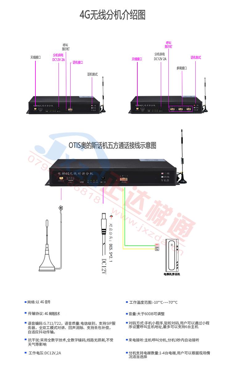 1711443952157746.jpg 4G奧的斯.jpg